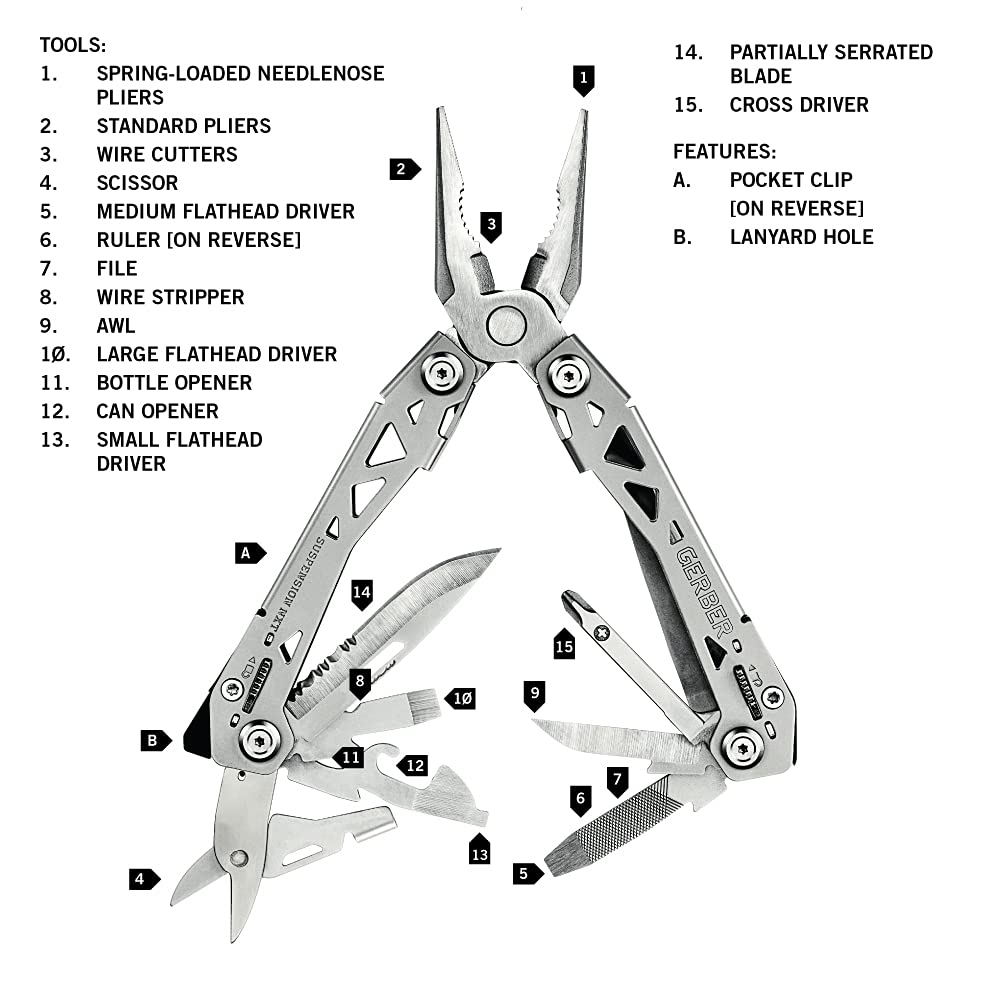 Gerber Gear Suspension-NXT 15-in-1 EDC Multi tool with Pocket Knife, Needle Nose Pliers and Wire Stripper Tools, Gifts for Men, Survival and Camping Gear, Stainless Steel