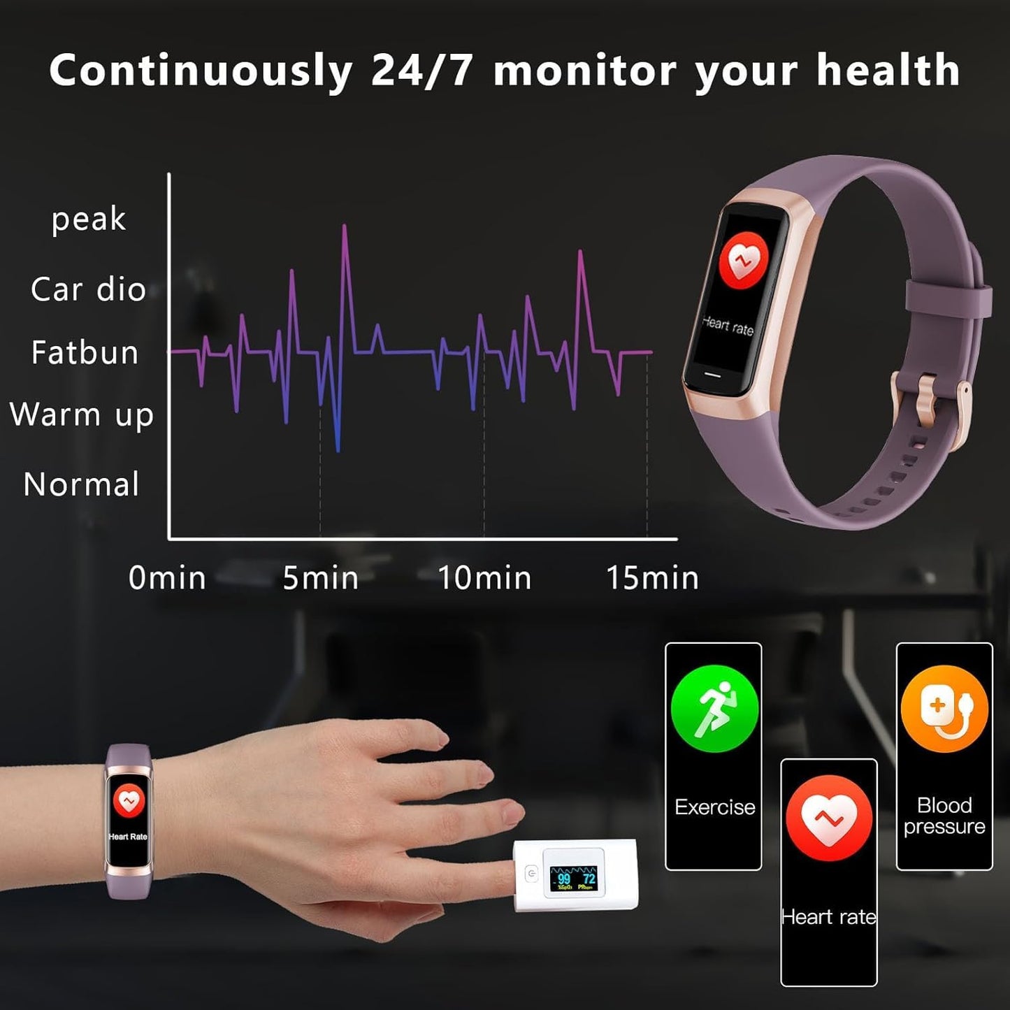 Fitness Tracker with 24/7 Blood Oxygen Heart Rate and Sleep Monitor,IP68 Waterproof,1.10''AMOLED Touch Color Screen,Step Counter Health Activity Trackers for Women Men (Bordeaux)