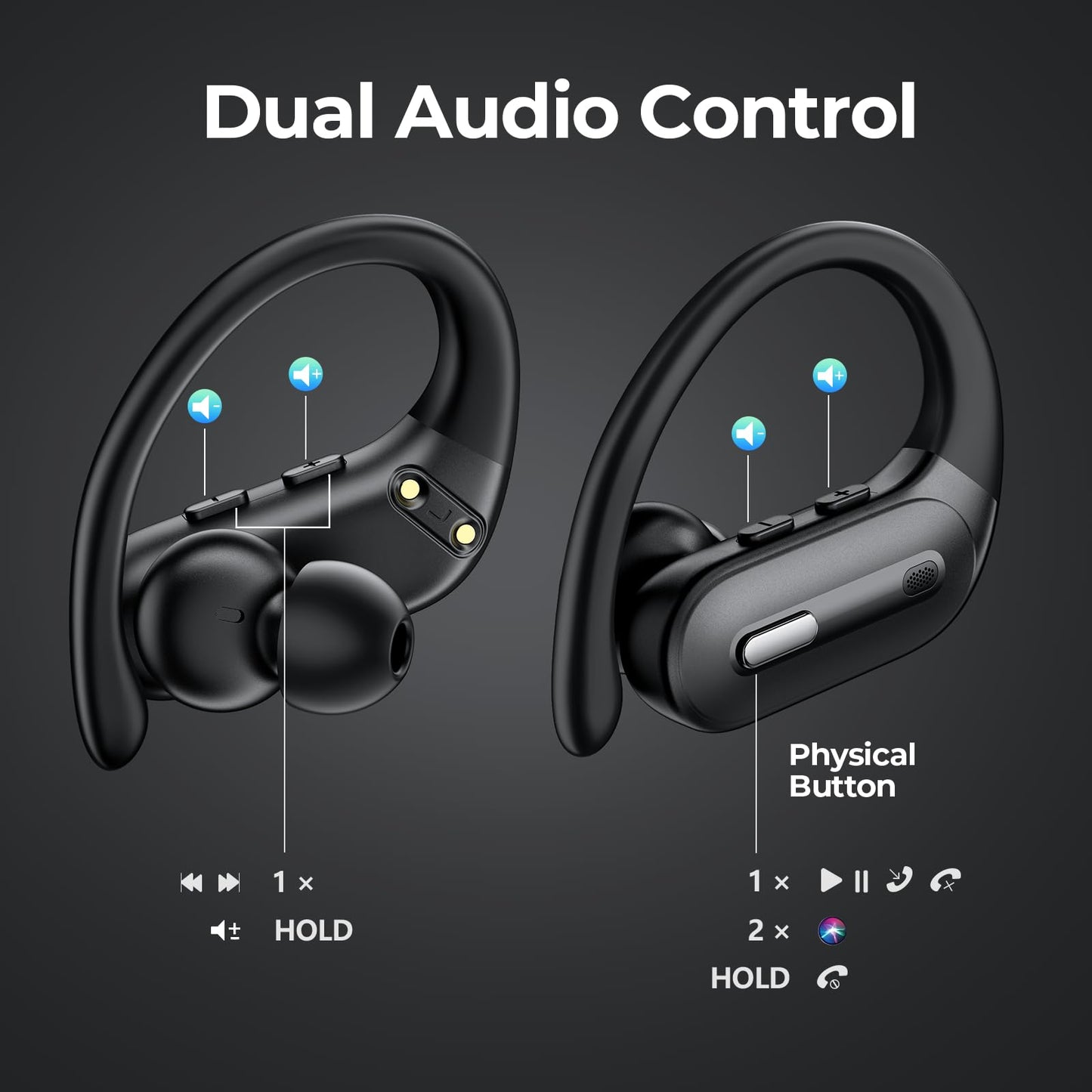 Wireless Earbuds Bluetooth 5.3 Headphones 90 Hrs Playtime Ear buds with Wireless Charging Case Power Display Over-ear Earphones with Earhooks Waterproof Stereo Headset for Android phone Workout Black